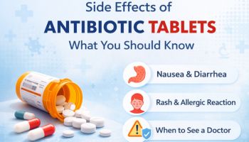 Side Effects of Antibiotic Tablets